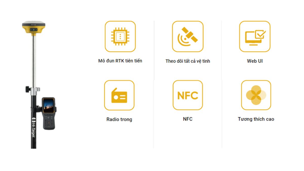 Máy GNSS RTK Hi-Target V200