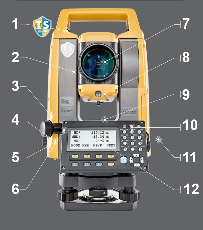 cấu tạo máy toàn đạc điện tử topcon gm-100 series