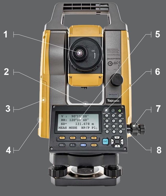 tổng quan về máy toàn đạc topcon gm 50 series