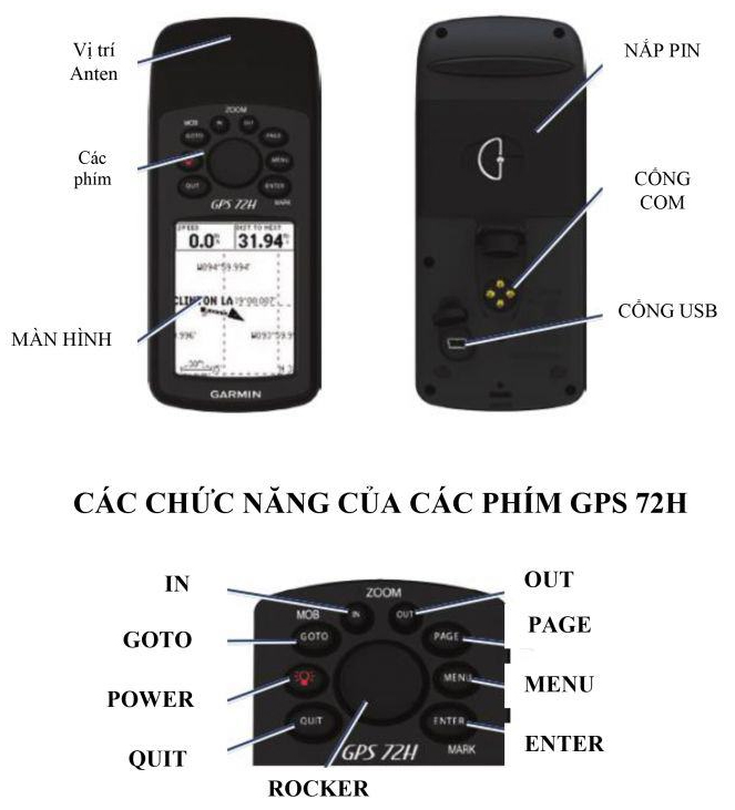 Máy định vị GPS Garmin 72h cầm tay