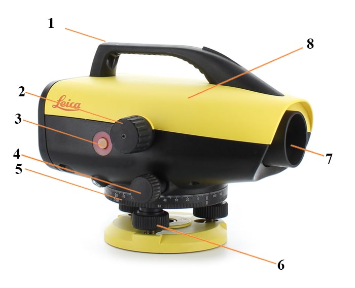 tổng quan máy thủy bình Leica Sprinter 150M