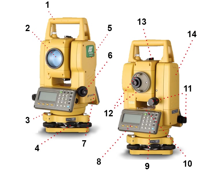 Tổng quan máy toàn đạc điện tử Topcon GTS-255