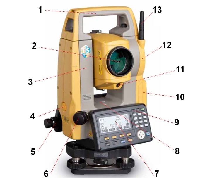 tổng quan về máy toàn đạc điện tử Topcon Es-100 series